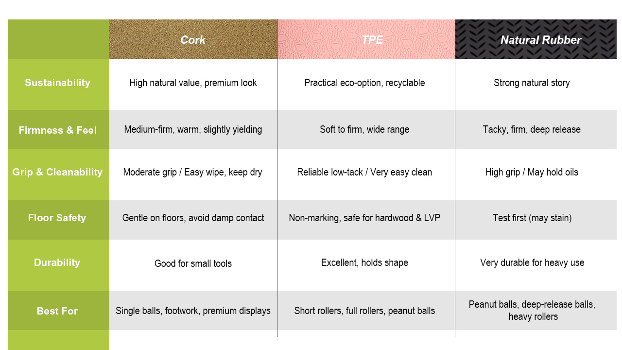 Eco-Friendly Recovery Tools for Modern Pilates Studios Eco-Friendly Recovery Tools for Modern Pilates Studios