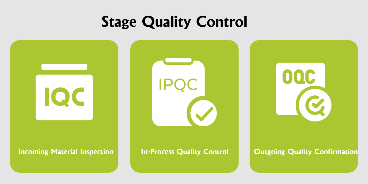 OEM/ODM Customization Process: From Concept to Shipment