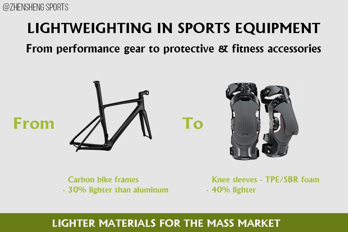Lightweighting in Sports Equipment: Why Material Choice Matters for Performance and Durability Lightweighting in Sports Equipment: Why Material Choice Matters for Performance and Durability
