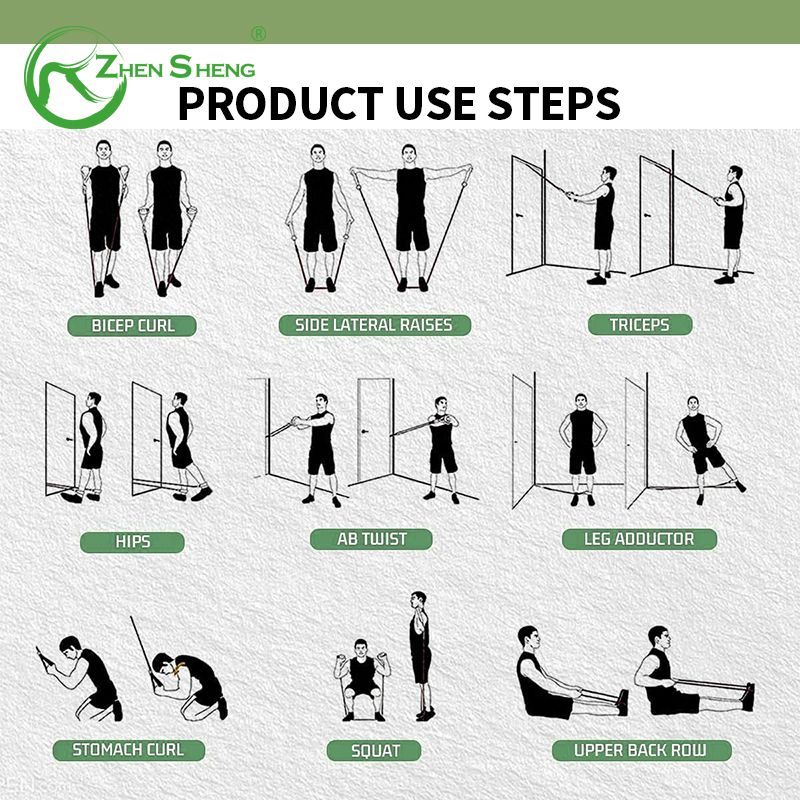 Latex Professional Fitness Training Resistance Tube Kit