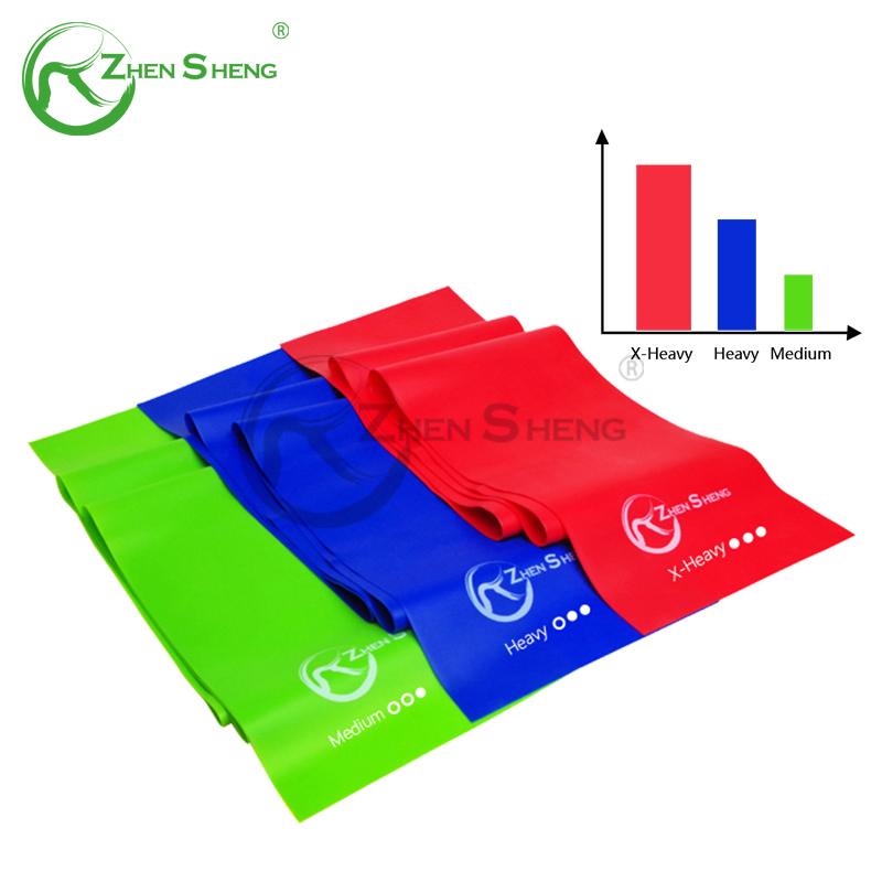 How to Choose an OEM Resistance Band Supplier for US E‑commerce