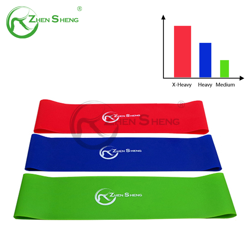 How to Choose an OEM Resistance Band Supplier for US E‑commerce