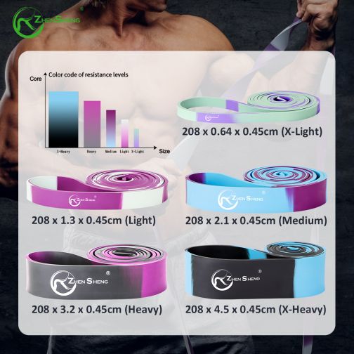 How to Choose an OEM Resistance Band Supplier for US E‑commerce