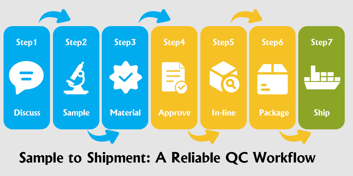 Reliability Means More Than the Lowest Price